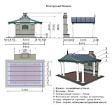 Конструкция беседки